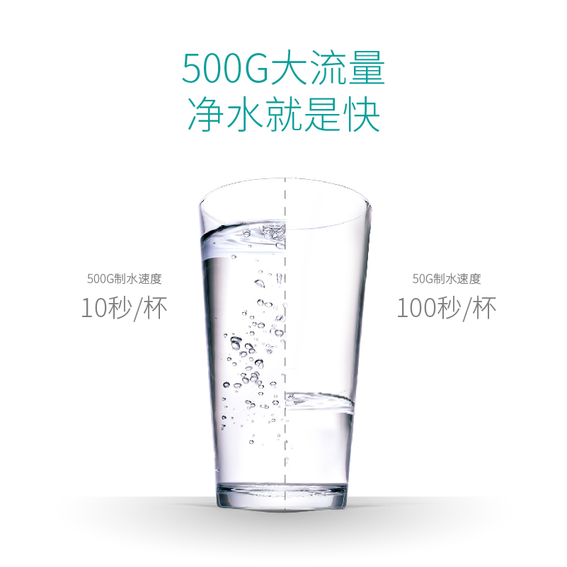 平衡水凈水器F301 Pro