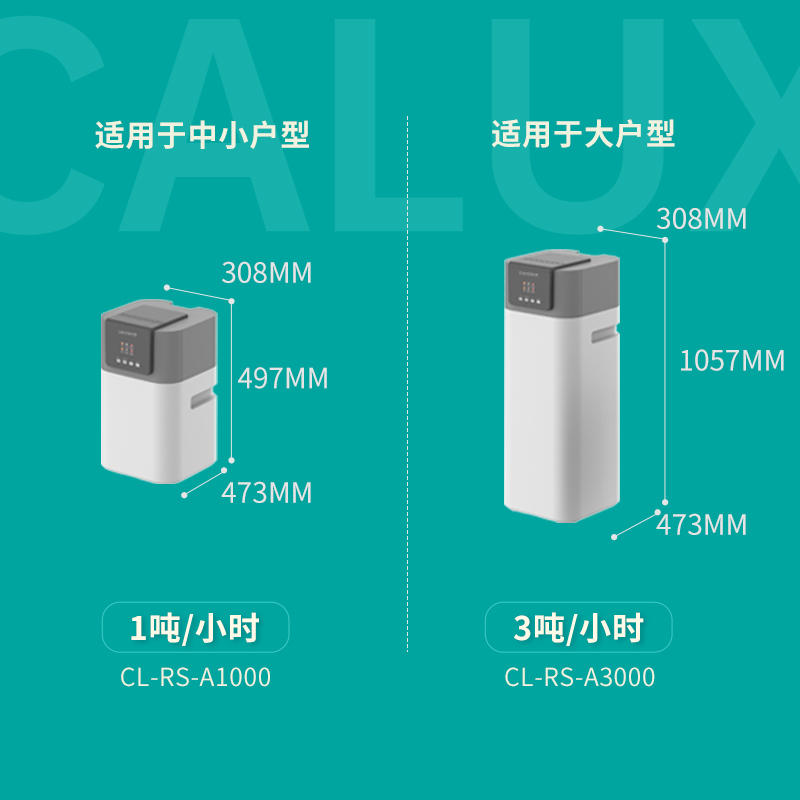 中央軟水機(jī)CL-RS-A1000/A3000